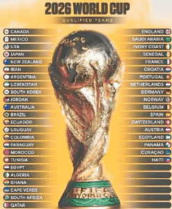 AFC亚洲足球联合会
